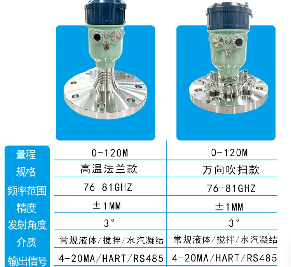 电磁流量计等工业测控仪表
